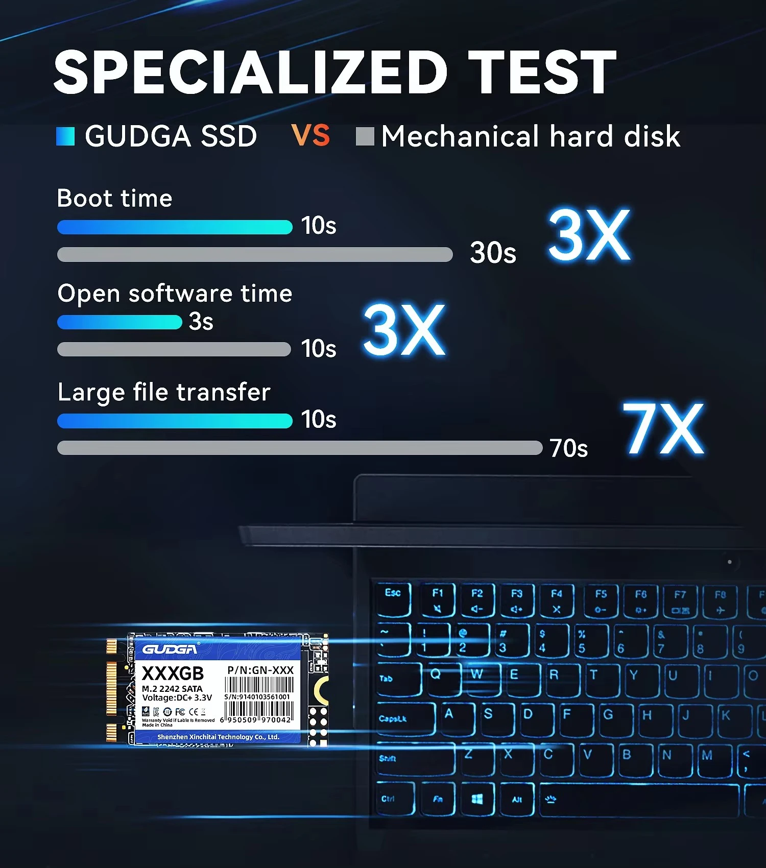 Laptop M.2 SATA SSD 